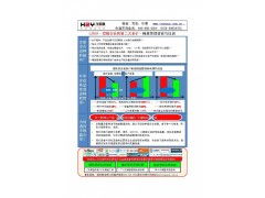 精益驅動，卓越未來 食品企業全面精益化實施的路徑與價值