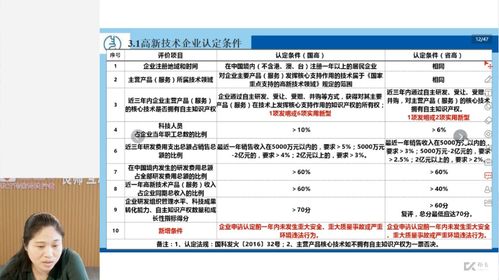 福州企業(yè)管理咨詢 科技賦能培訓(xùn)，打造高效能組織新范式